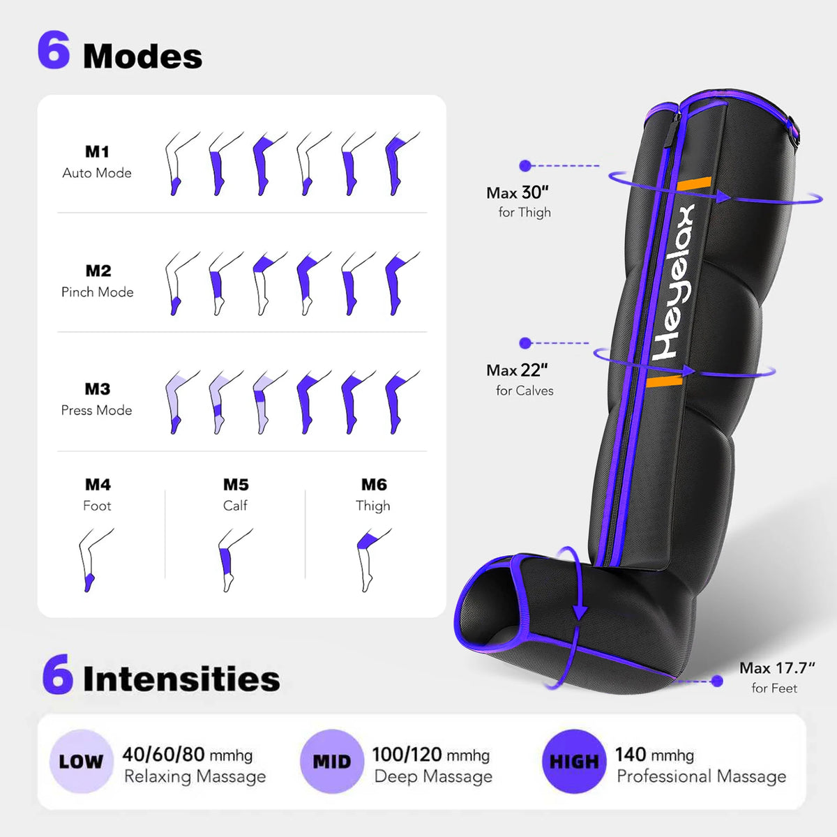 Heyelax Leg Compression Massager Boots for Circulation and Recovery