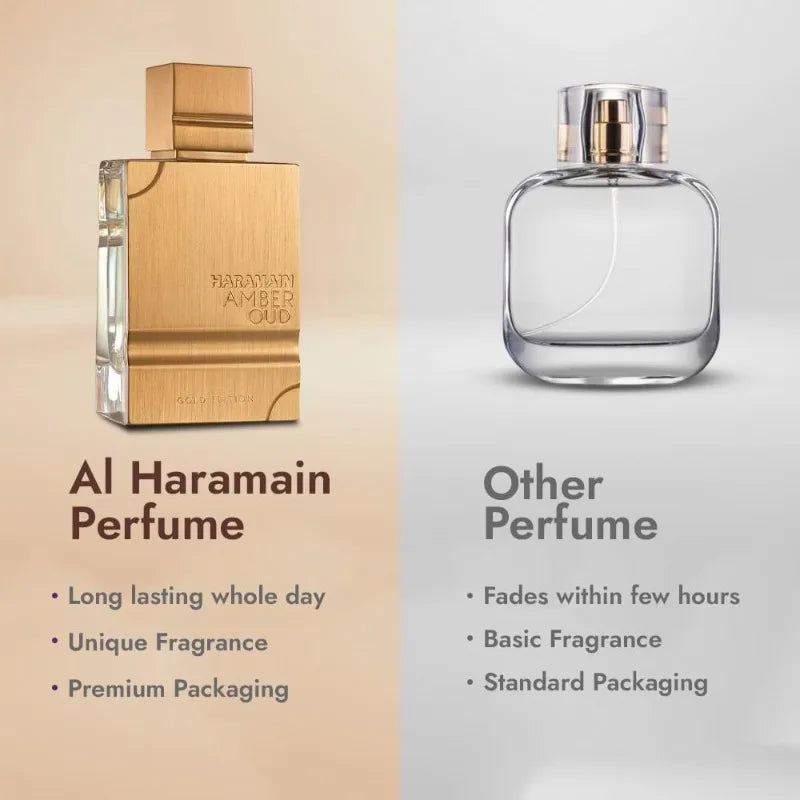 60ml Original Al Haramain Amber Oud Gold Edition Arabian Perfume High Quality Noble Lady Fragrance Spray Pheromones Attract Men