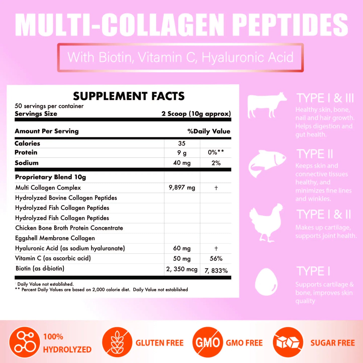 Nature4U Multi Collagen Peptides Powder with Biotin, Hyaluronic Acid, , Vitamin C for Healthy Hair, Skin, Nails, Joint, 1.1LB