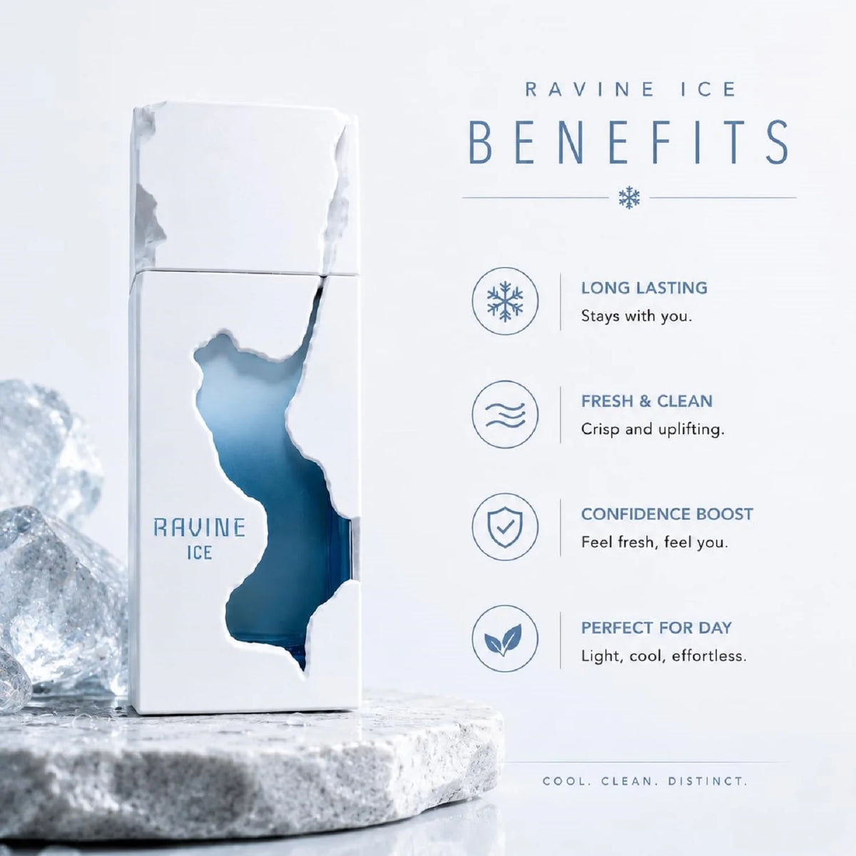 Fragrance World French Avenue Ravine Ice Eau de Parfum