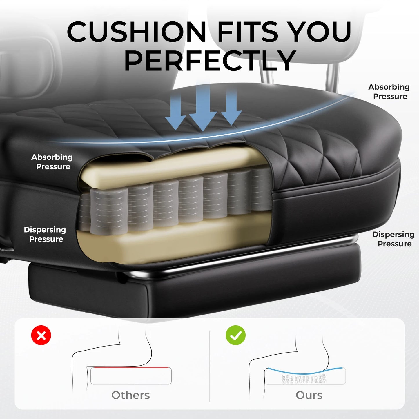 COMHOMA Ergonomic Office Chair With Footrest Pocket Spring Lumbar Support