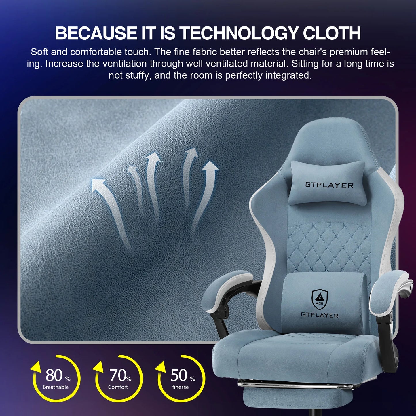 GTPLAYER Gaming Chair With Pocket Spring Cushion And Lumbar Support