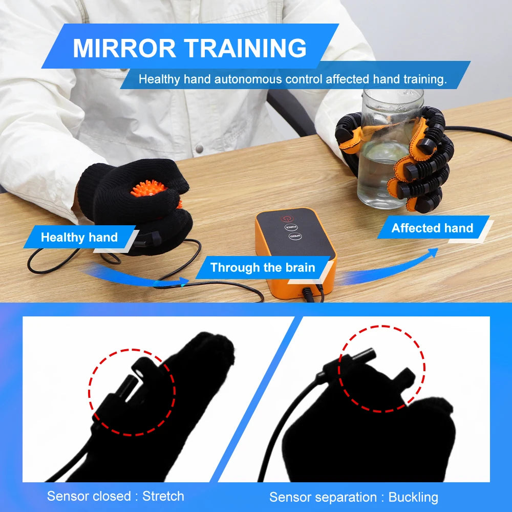 USB Rehabilitation Robot Glove Hand Exerciser Finger Training Gloves Stroke Hemiplegia Devices Hand Rehabilitation Trainer Rehab