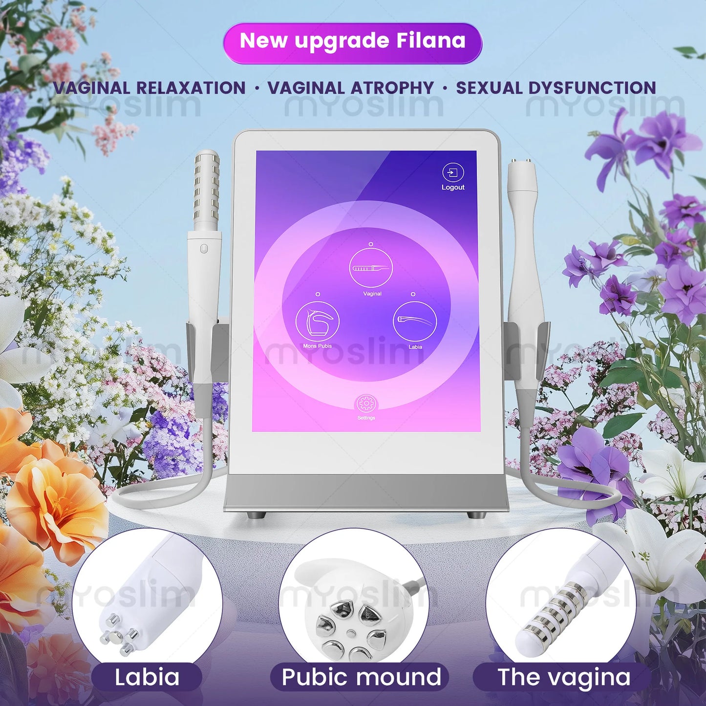 Portable Venus RF Vaginal Tightening Machine Fiore Profession Postpartum repair Massage Irritation Tightening Vaginal Care