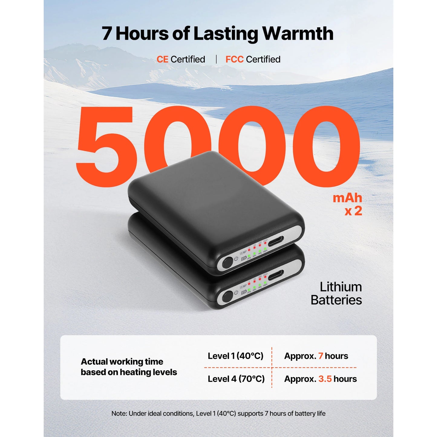 SucceBuy S/M/L/XL Winter Heated Socks with APP Control & 5000mAh Battery Rechargeable Thermal Heating Socks for Ski Hiking