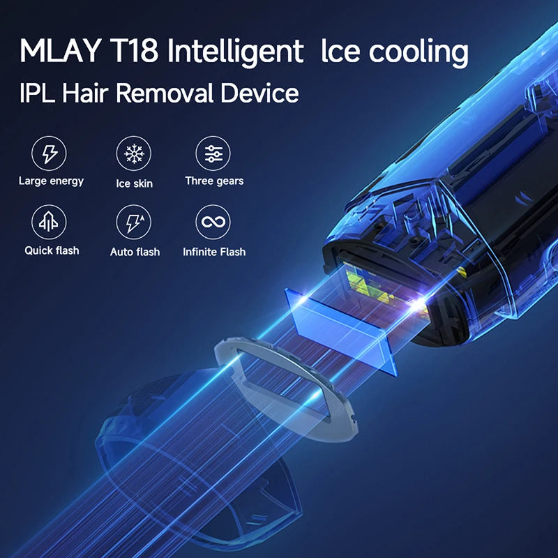 Mlay T18 ICE Cooling Hair Removal Device With Unlimited Shots Permanent IPL Laser Home Use Painless Epilator For Women Men
