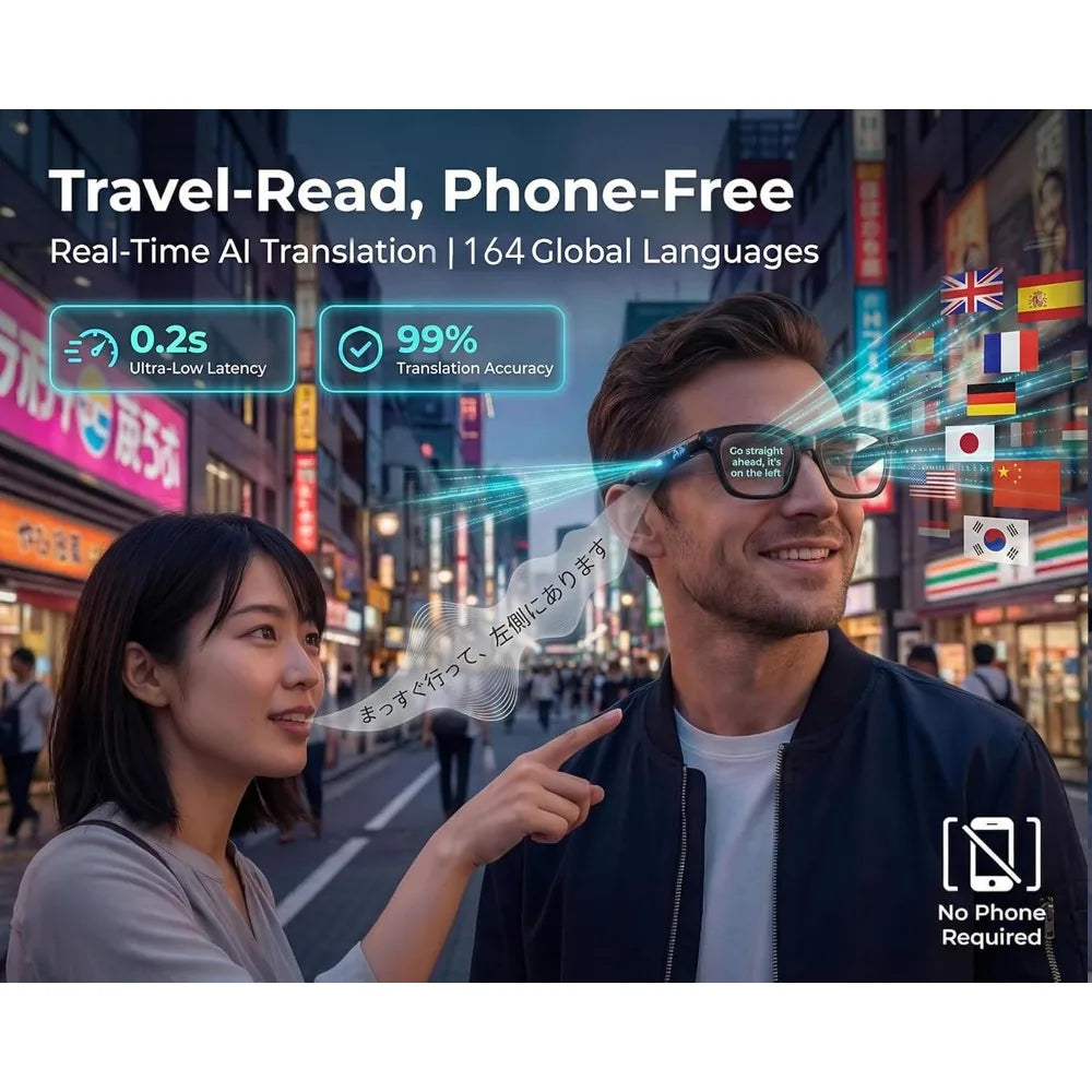 Smart Glasses: 1080P Video and Audio Recording POV Glasses