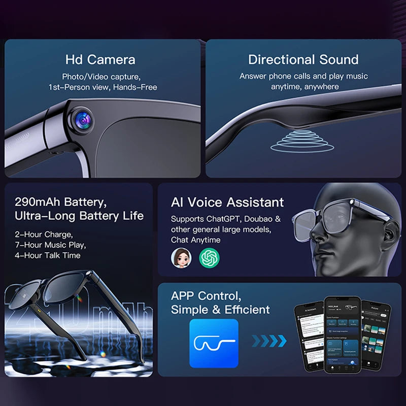 2026 New Video Shooting Smart Glasses, Two Standard Replacement Lenses, Photo And Video AI Glasses, 800W Pixel Ultra-Wide-Angle Camera, High-Definition Video 1080P, Photography And Video Stabilization, Dual Microphone Noise R