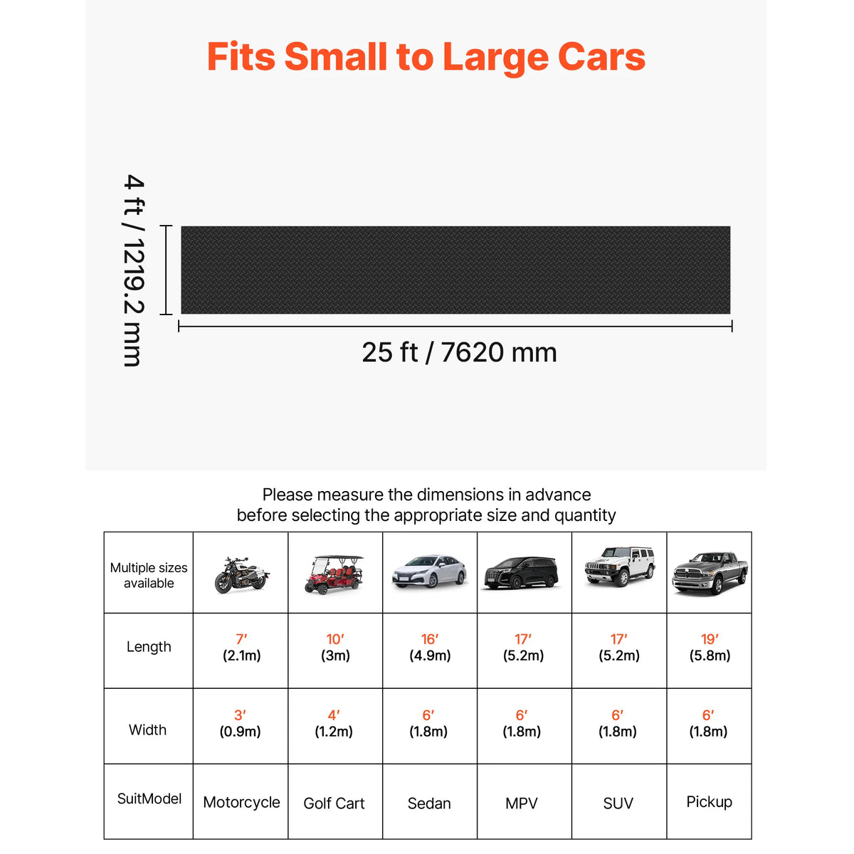 SucceBuy Garage Floor Roll 3 mm Thickened Rubber Diamond Plate Floor Protector Mat Non-Slip Wear-resist for Warehouse Gyms Black