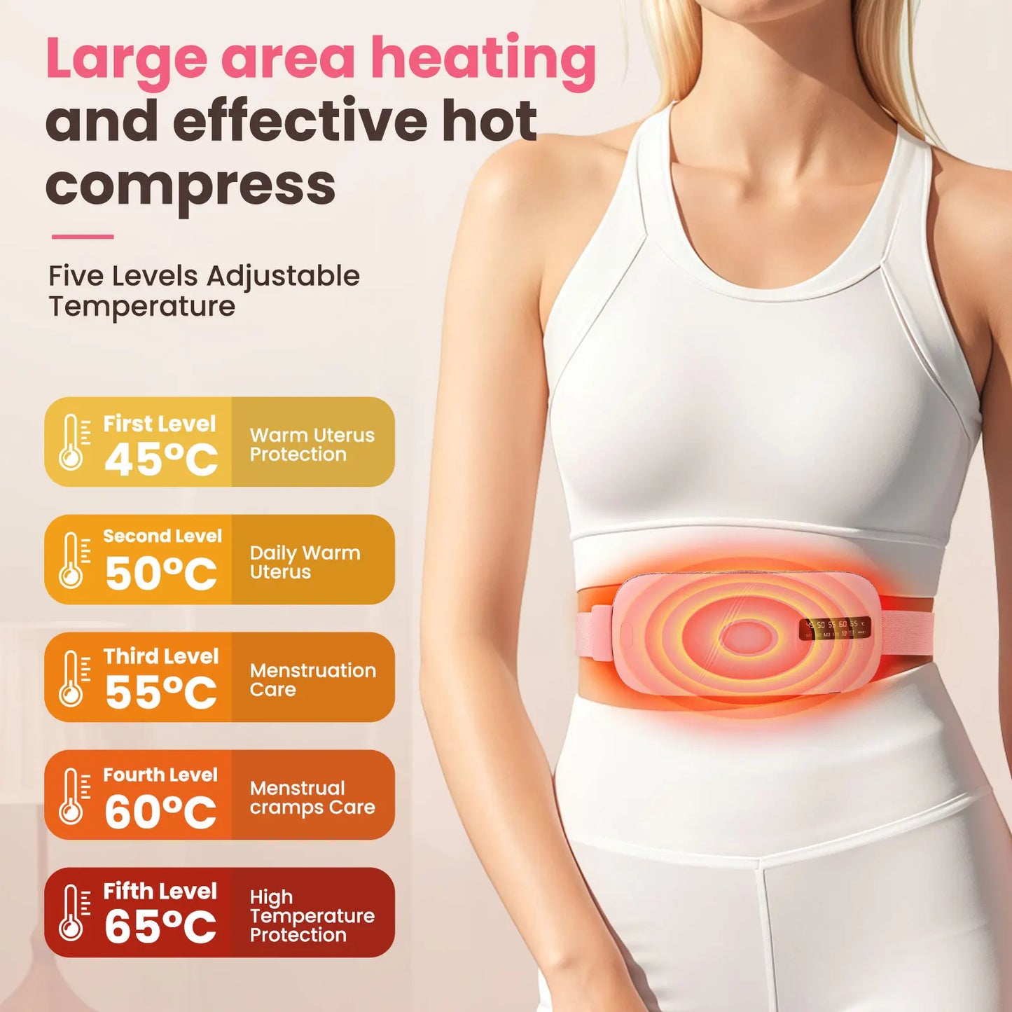 US Stock Electric Abdomen Heating Waist Massager Belt for Period Menstrual Heated Pad for Relief Menstrual Spasm Warm PalaceBelt