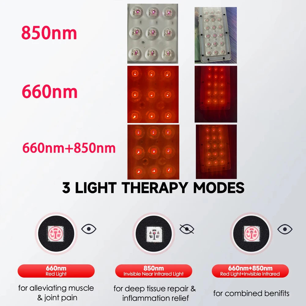 Astarexin Double Heads LED Red Light Lamp Infrared Light 850nm Near Infrared Light Device Full Muscle Body Pain Relief Skin Care
