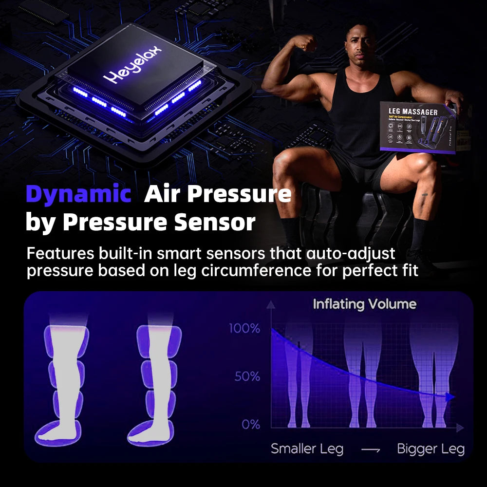 Heyelax Leg Compression Massager Boots for Circulation and Recovery