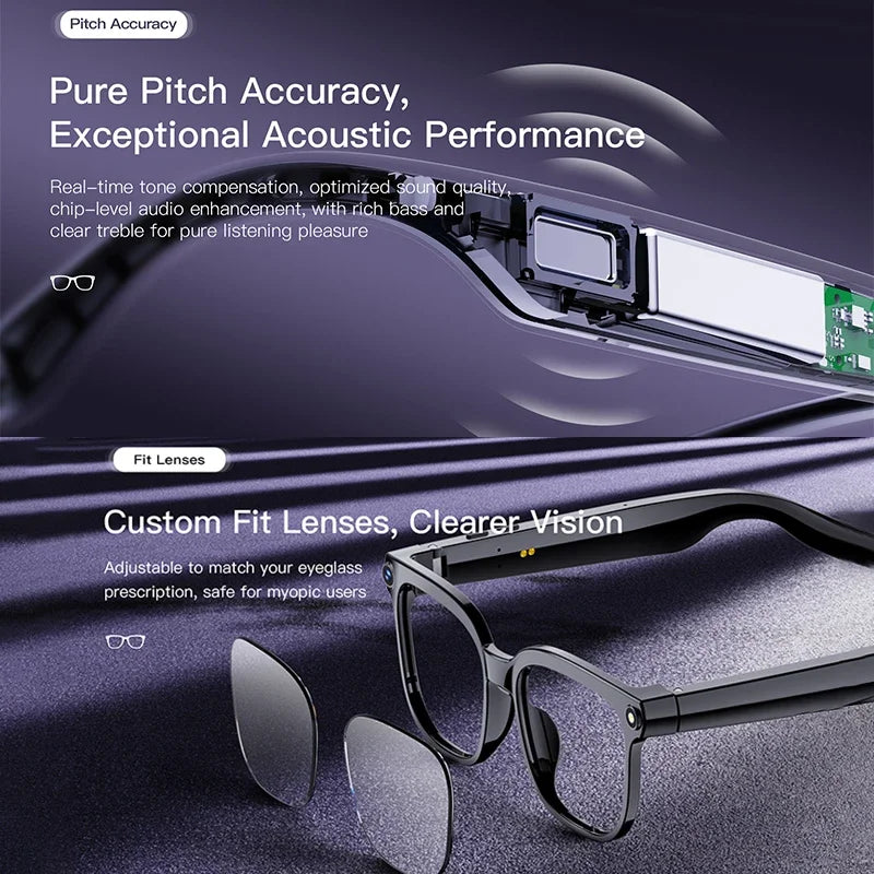 2026 New Video Shooting Smart Glasses, Two Standard Replacement Lenses, Photo And Video AI Glasses, 800W Pixel Ultra-Wide-Angle Camera, High-Definition Video 1080P, Photography And Video Stabilization, Dual Microphone Noise R