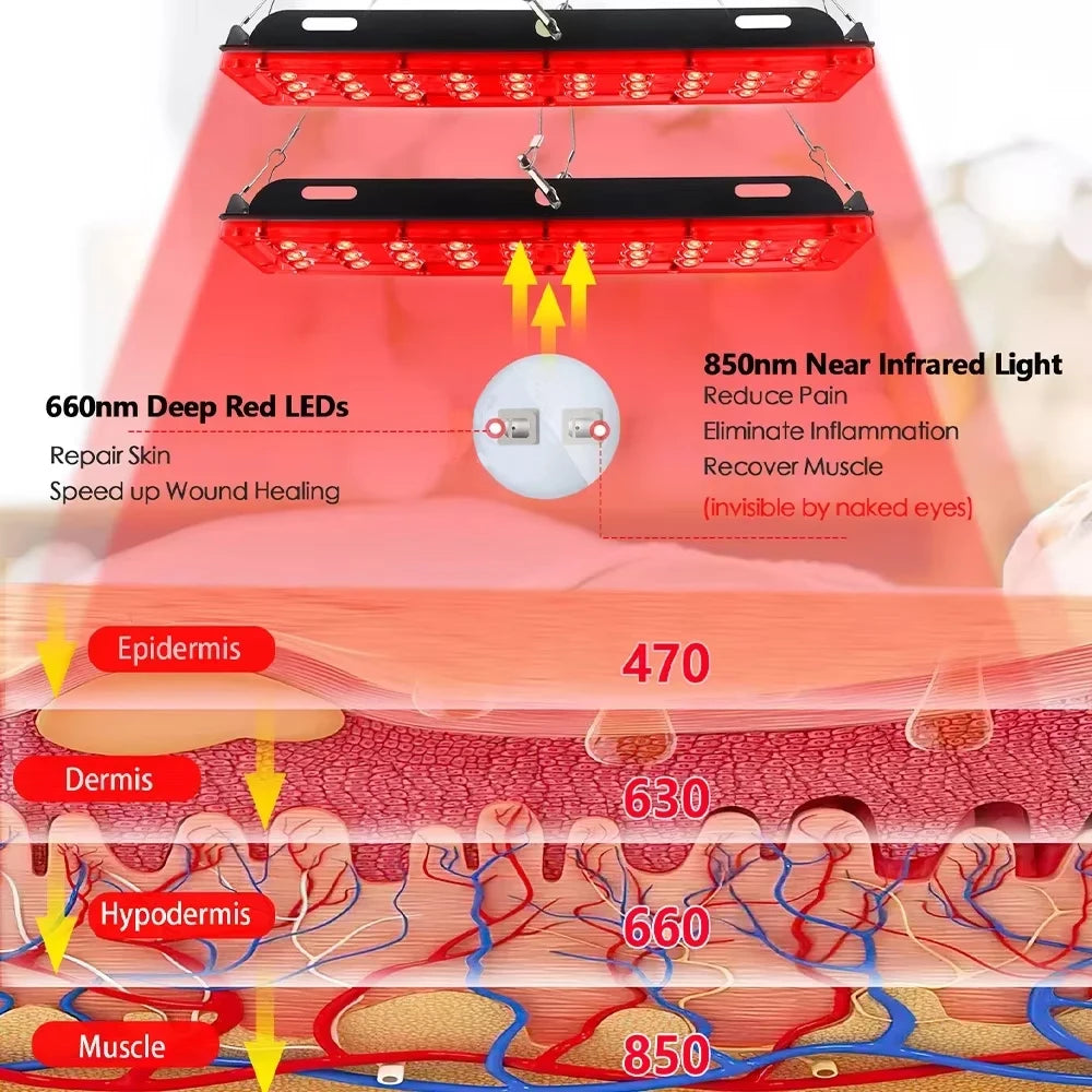 Astarexin Double Heads LED Red Light Lamp Infrared Light 850nm Near Infrared Light Device Full Muscle Body Pain Relief Skin Care