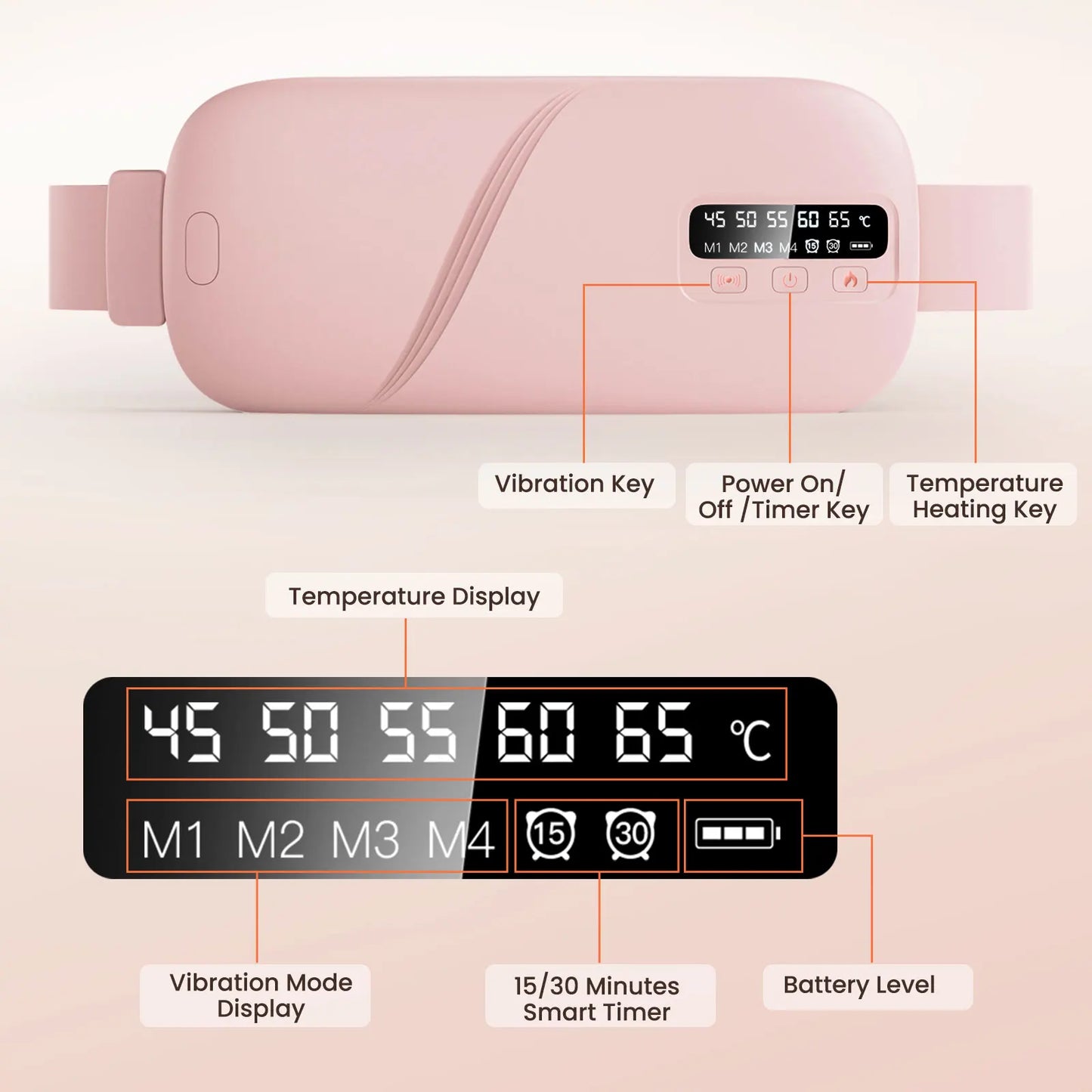 US Stock Electric Abdomen Heating Waist Massager Belt for Period Menstrual Heated Pad for Relief Menstrual Spasm Warm PalaceBelt