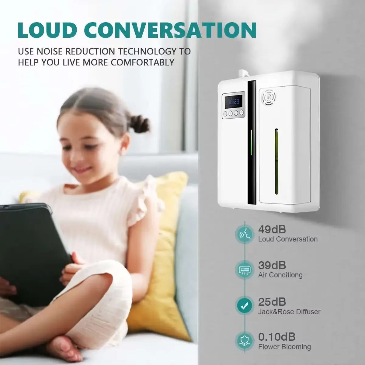 Namste Bluetooth Aroma Diffuser Wall Hanging For Home Fragrance