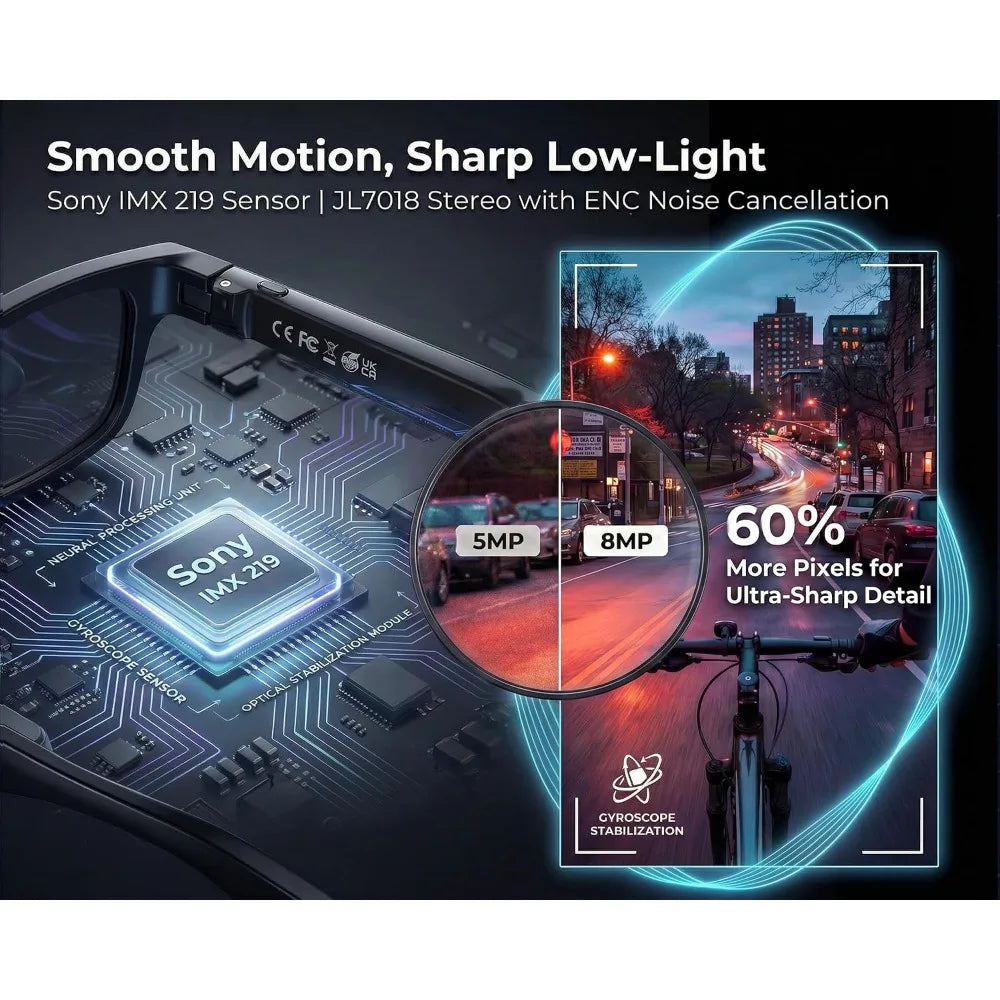 Smart Glasses: 1080P Video and Audio Recording POV Glasses