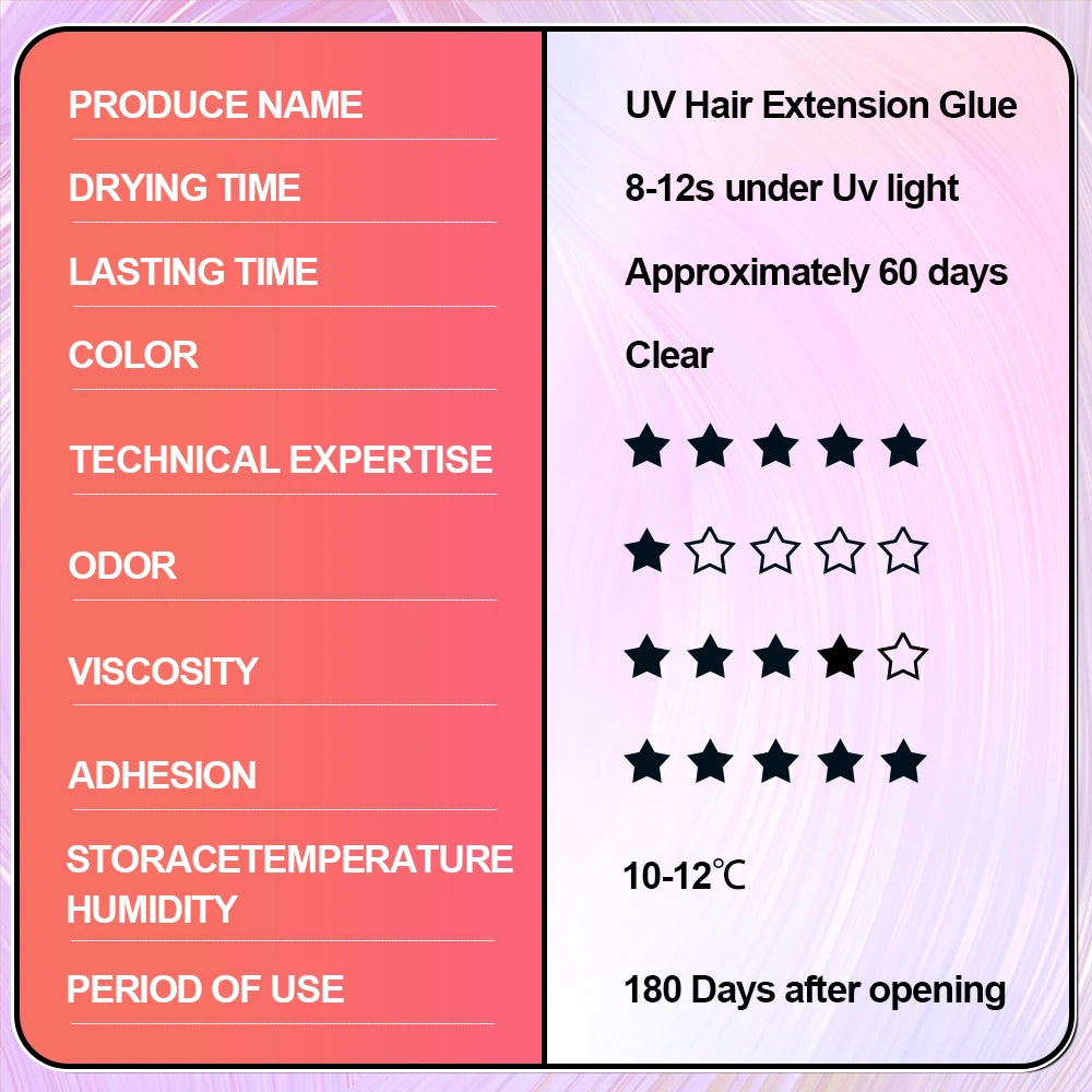 WIKYTINA Professional UV Light Hair Extension Kit - Complete Tool Set with UV Glue Remover Machine UV Hair Extension Machine