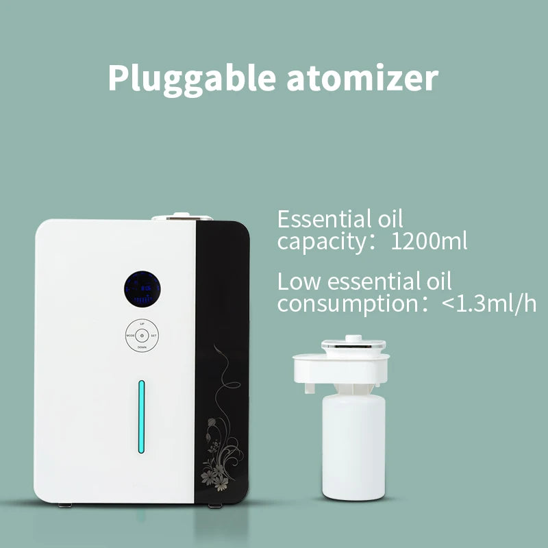 NAMSTEC Air Purifier Aroma Diffuser With WiFi 800ml Capacity