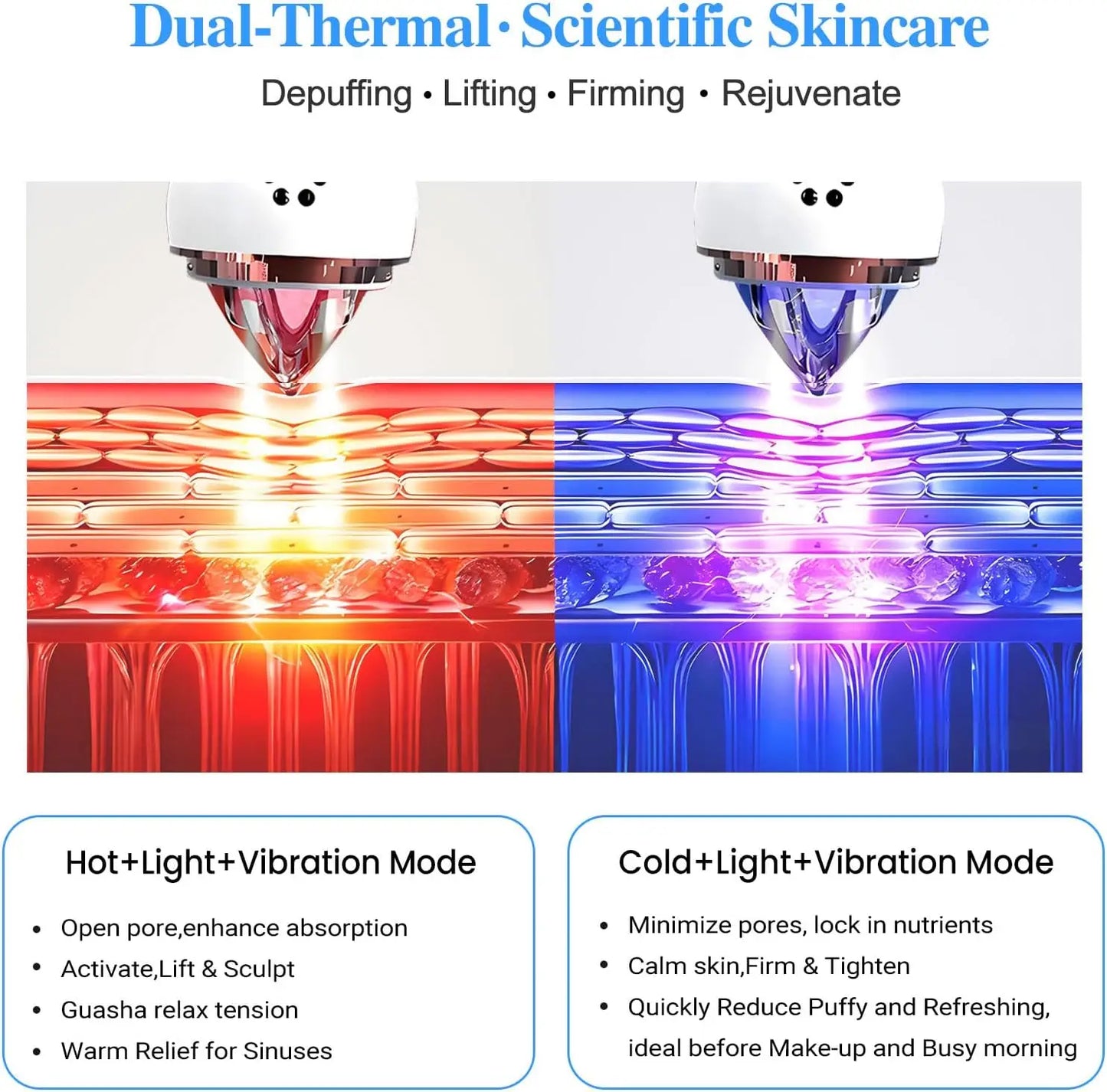 7-in-1 Facial Massager with Hot/Cold Therapy, Red Light & Gua Sha for Skin Tightening and Depuffing