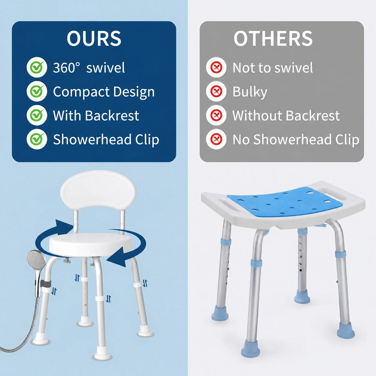 60° Swivel Shower Chair with Backrest – Non-Slip, Height Adjustable Bath Seat – Compact Support for Elderly, Seniors & Disabled – Supports 150kg