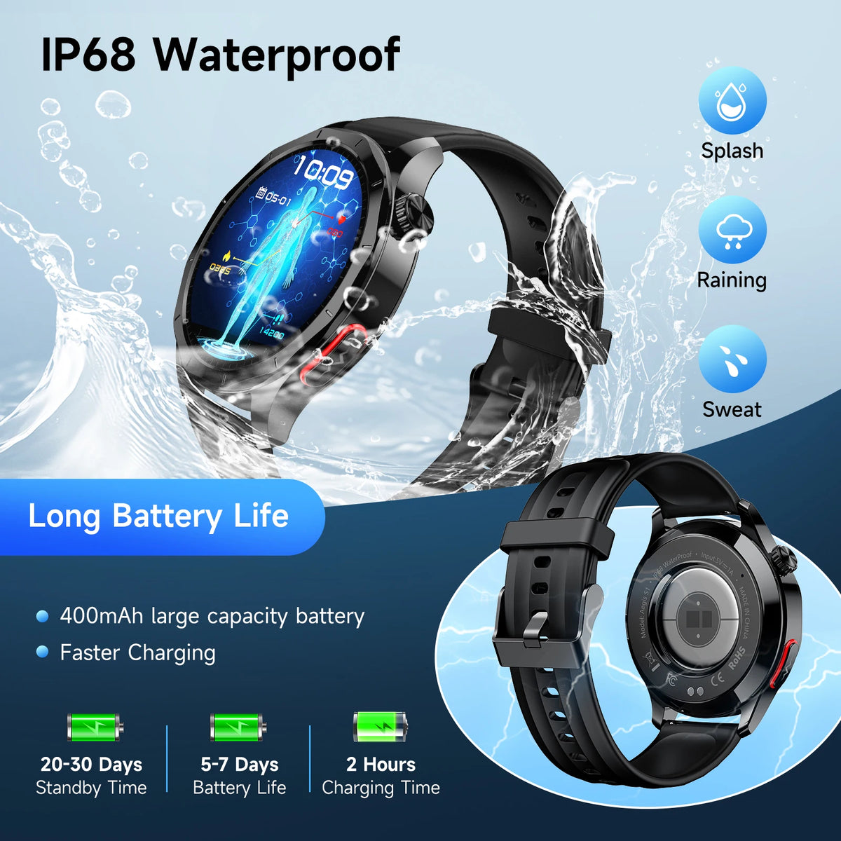 Marsyu ECG PPG Health Tracking Smartwatch With Heart Rate Monitor