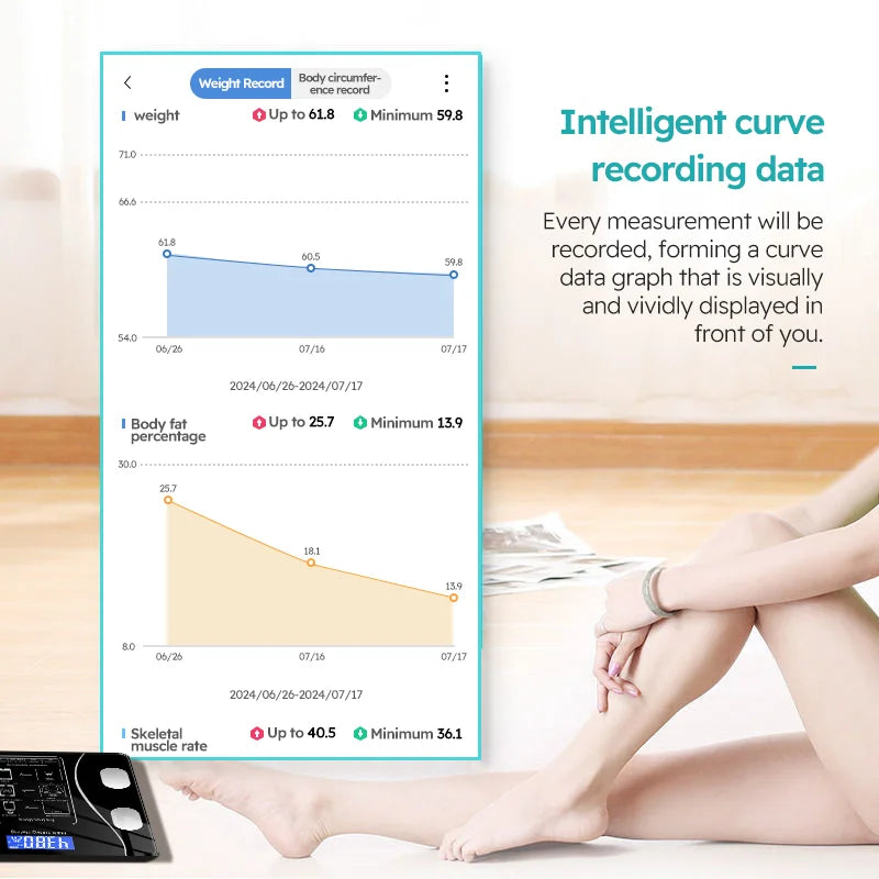 Weight Scale LED Special Electronic Body Fat Scale Professional Fat Smart Body Fat Scale for Weight Measurement Health Inquiry