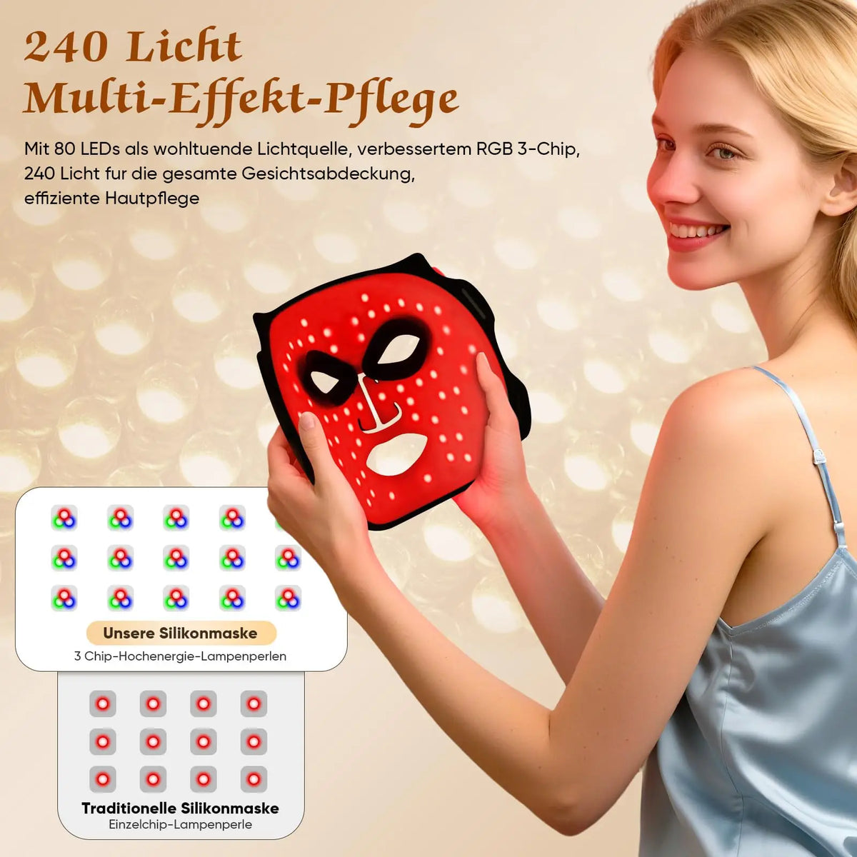 Red Blue Light LED Facial Mask 7 Colors Photon Skin Therapy Mask Anti Aging Fade Spots Remove Acne Wrinkle Reduction Brighten