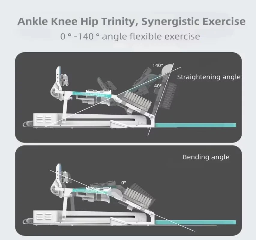 Home Fitness Equipment Electric Lower Limb Rehabilitation Device Knee Flexion Straightening Physical Therapy Machine for Legs
