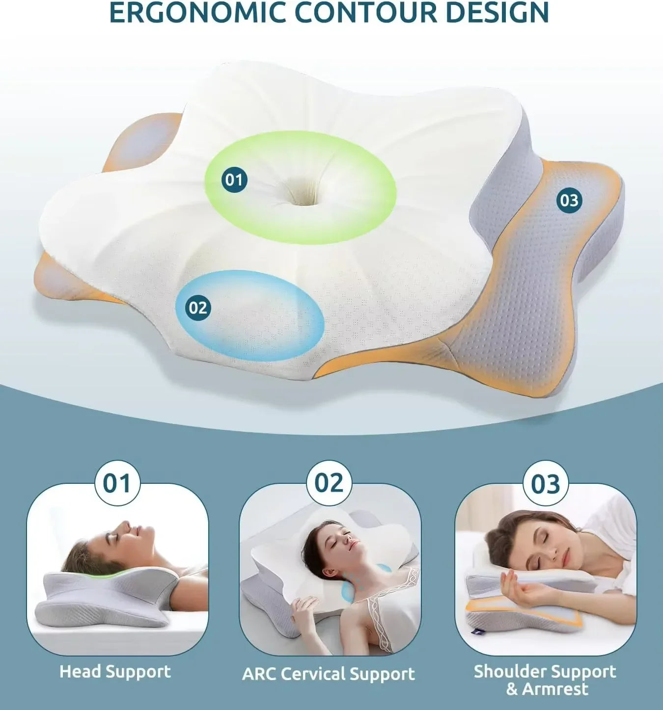 Ergonomic Orthopedic Memory Foam Pillow Breathable Shoulder Pain Soft Memory Sleeping Cervical Pillow Mat Shoulder Neck Massager