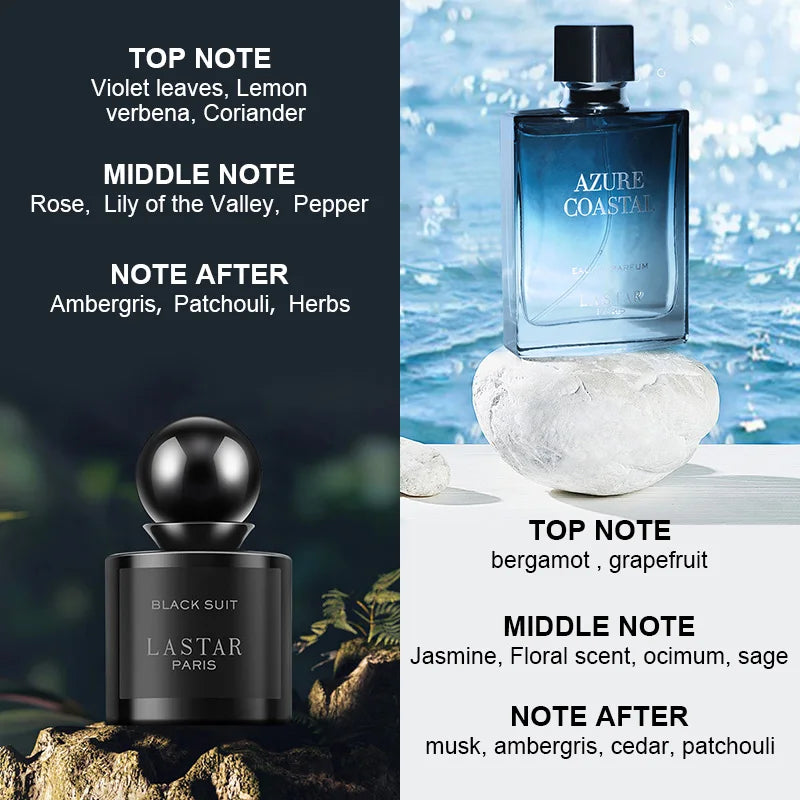LASTAR Men's Perfume Set, 80ml/2.71fl oz, Lemon & Cedar, long-lasting fragrance. Christmas/New Year gifts. Dating atmosphere.