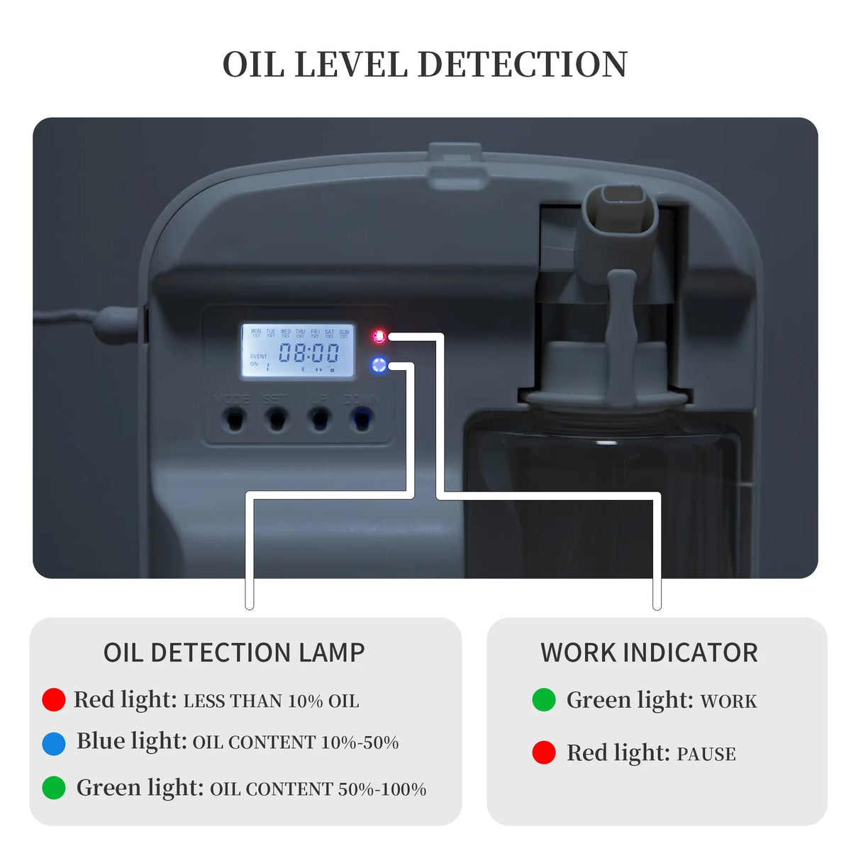 NAMSTE Aroma Diffuser 1000m³ Electric Aromatic Oasis 400ML Essential Oil Capacity Air Freshener Bluetooth Control Incense Burner